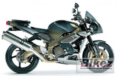 aprilia tuono fighter
